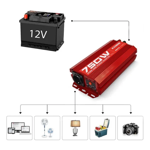 Kobb KBN750 12 V 220 V 750 W Tam Sinüs Dönüştürücü İnverter - Görsel 6