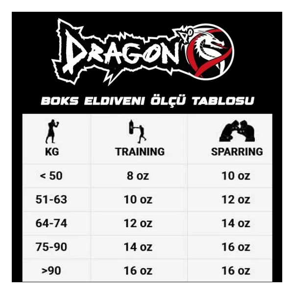 Dragondo 30376-P Gri Kunuri 3 Boks Eldiveni Muay Thai Eldiveni Kick Boxing Eldiveni - Görsel 5
