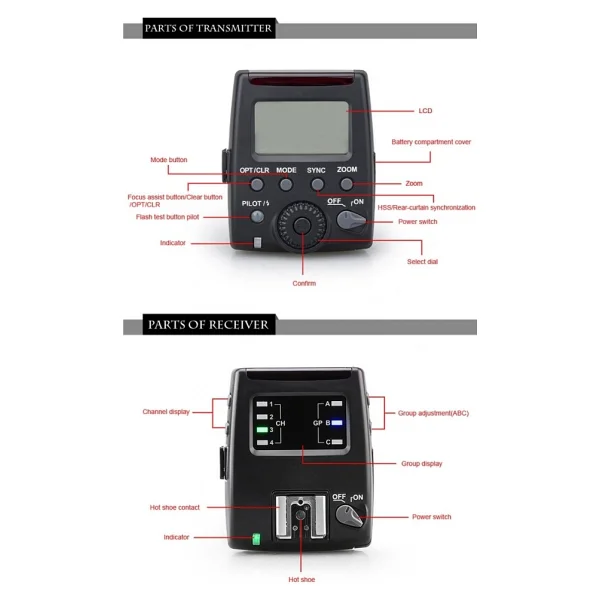 Meike MK-GT600-C Canon TTL Flaş Tetikleyici - Görsel 8