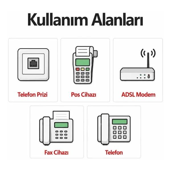 Ayt Telefon Hat Kablosu 10 Metre 2 Pin Soketli Jack Soketleri Takılı Hazır Sabit Telefon Kablosu - Görsel 5