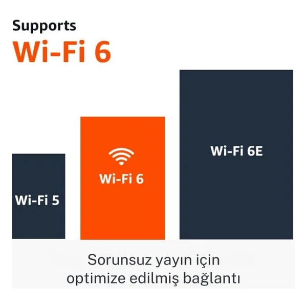 Amazon Fire 4K 2024 Edition TV Stick - Görsel 5