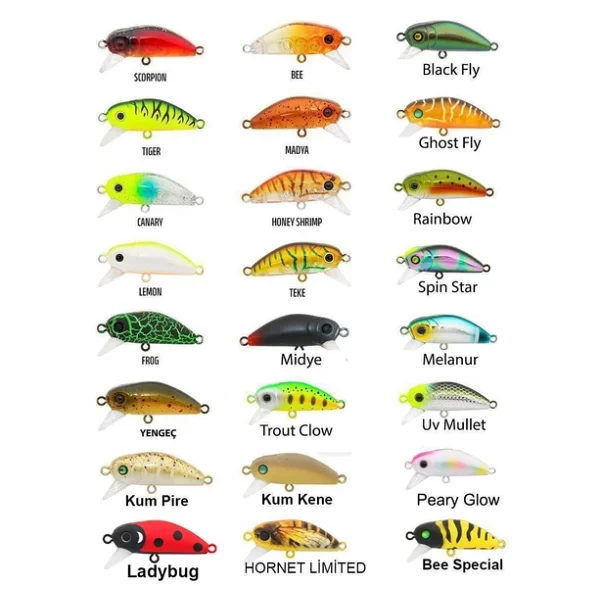 Hanfish Bıdık 35 x Lrf Maket Balık - Görsel 2