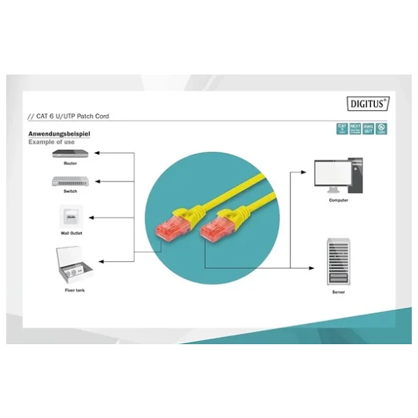 Digitus Patch Kablo Cat6 Sarı (1m) - Görsel 2