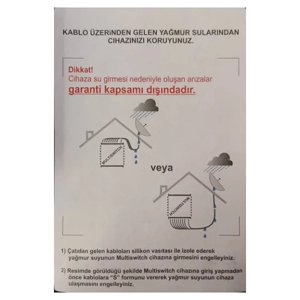 Teletek 16 Çıkışlı Üniversal Multi Switch Hybrid Uydu Santrali Sonlu & Kaskatlı Kullanılabilir - Görsel 5