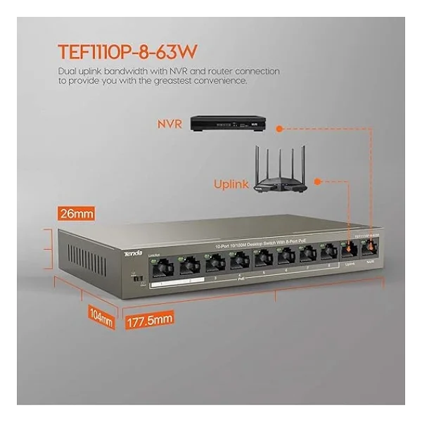 Tenda TEF1110P-8-63W 10 Port 10/100 8 Port PoE 63WATT Yonetilemez Desktop Switch - Görsel 9