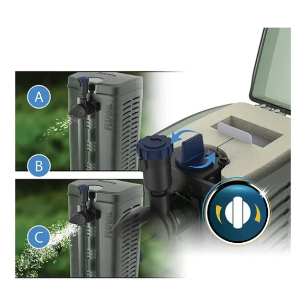 Fluval U1 İç Filtre 250 Lh - Görsel 4