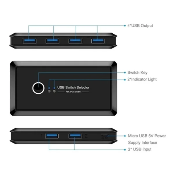 Alfais 4686 KVM Switch - Görsel 6