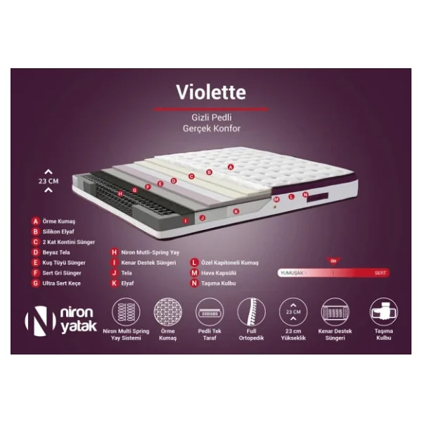 Niron Violet Yatak Seti 120x200 Cm Tek Kişilik Yatak Baza Başlık Takımı - Orta Sert Yatak Mor Baza Ve Başlığı - Görsel 5
