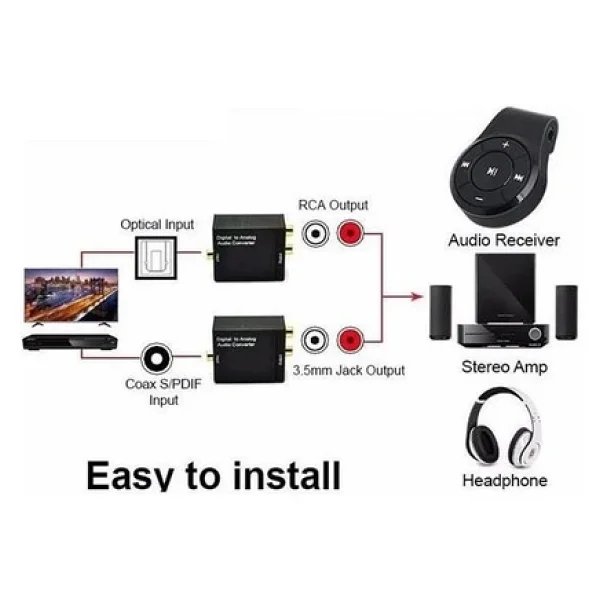 Dijital To Analog 3.5 Mm Optik Ses Tos Çevirici Dönüştürücü Adaptör 5057 - Görsel 6