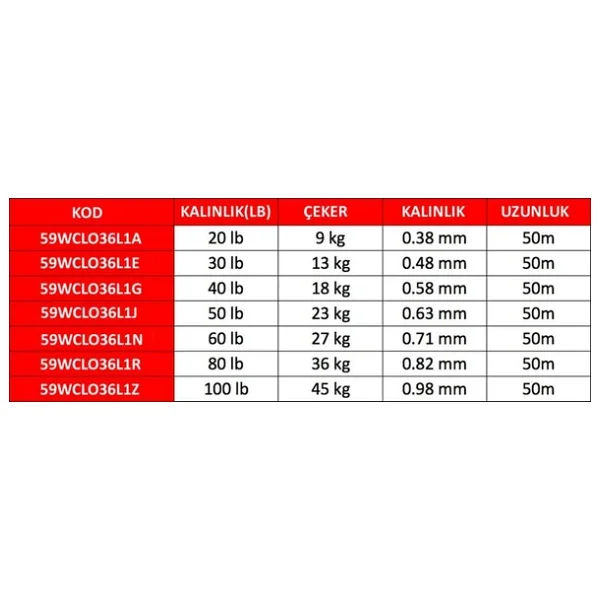 Shimano Ocea Ex Fluoro Leader 50 m Fluorocarbon Misina - Görsel 4