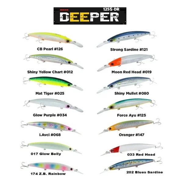 Fujin Deeper 125S-DR 12.5 cm 26 gr Sahte Balık - Görsel 5