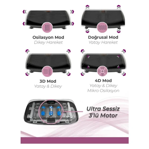 Relax Fit Vibration Plate Premium 4D Titreşimli Egzersiz Aleti - Görsel 2