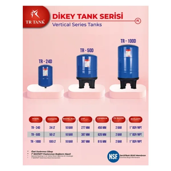 Watermelon Trtank Profesyonel 24 Litre Dikey Ayaklı Nsf Membranlı Hidrofor Genleşme Tankı - Görsel 3