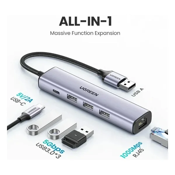 Ugreen 20915 USB Dönüştürücü - Görsel 5