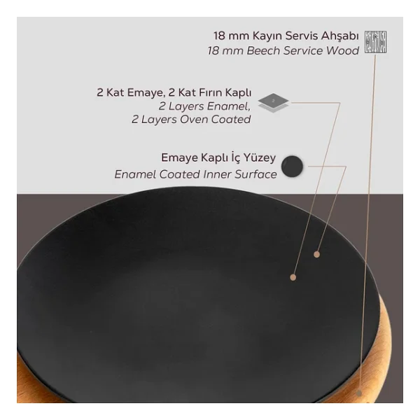 Lava Döküm Yuvarlak Servis Tabağı ve Kayın Servis Ahşabı 25 cm - Görsel 4