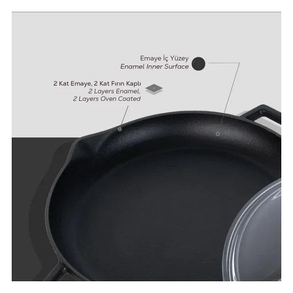 Lava Yuvarlak Metal Kulplu Cam Kapaklı 26 cm Kızartma Tavası - Görsel 5