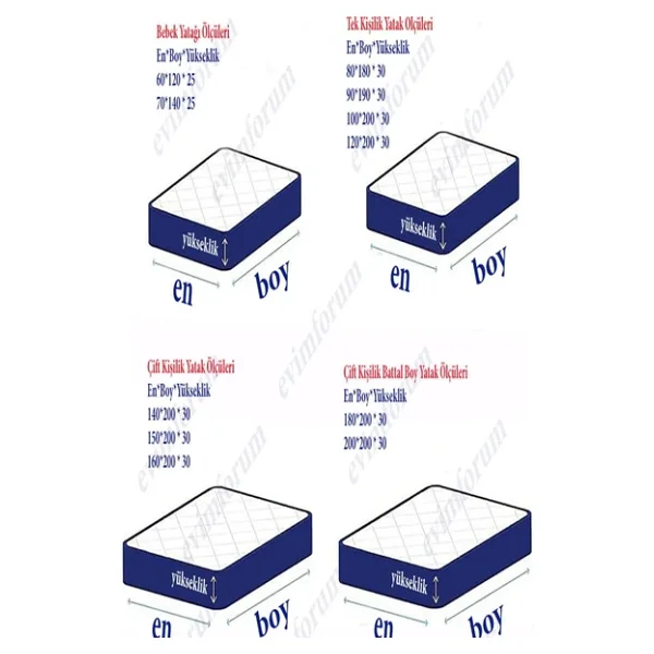 Formeya Set Beyaz Mikro Fitted Sıvı Geçirmez Alez ve 2 Adet Yastık Alezi (11 Ebat) - Görsel 5