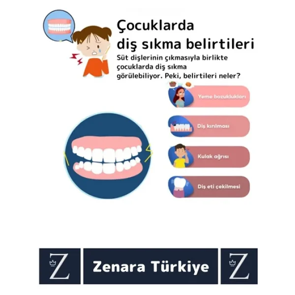 Premium Diş Çene Sıkma Gıcırdatma Bruksizm Önleme Gece Plağı Koruyucu Uyku Aparatı +Protez Kap - Görsel 3