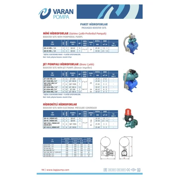 Varan QB-60 HID/24 LT Tanklı Preferikal Pompalı Hidrofor 0.5 HP / 0.37 kW, Trifaze 380 V, 20-30 Mss - Görsel 4