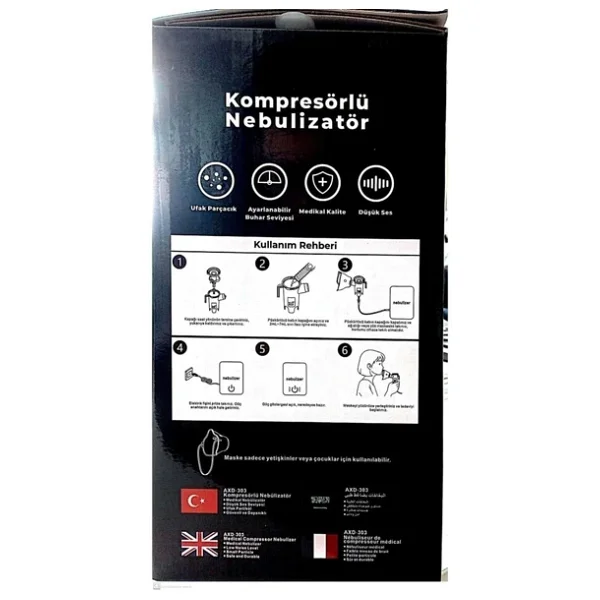 Respirox Kompresörlü Nebülizatör - Görsel 2