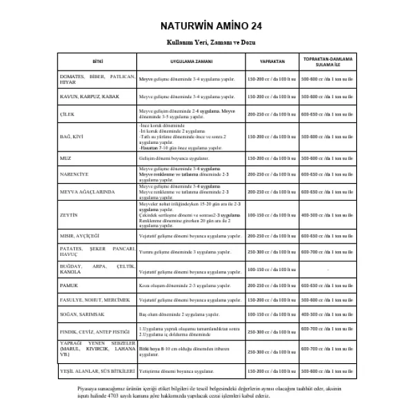 Naturwin Amino 24 (Sıvı Aminoasit) Organik Gübre 5 Litre - Görsel 4