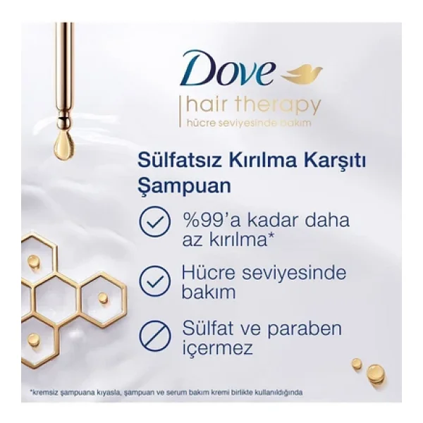 Dove Hair Therapy Breakage Remedy Sülfatsız Şampuan 350 ml - Görsel 6