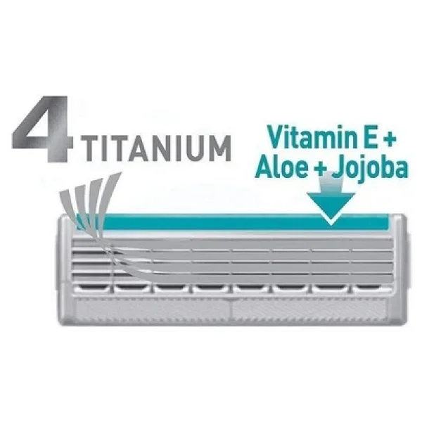 Wilkinson Sword Quattro Titanium Sensitive 4'lü Yedek Tıraş Bıçağı - Görsel 4
