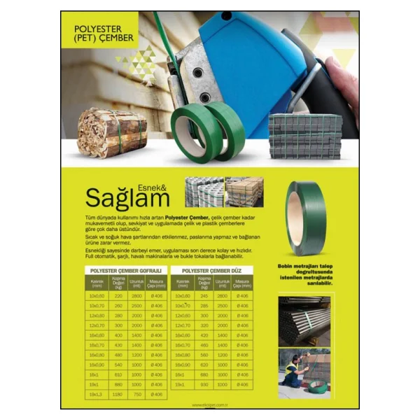 Polyester Yeşil Pet Çember 19MM - Görsel 2