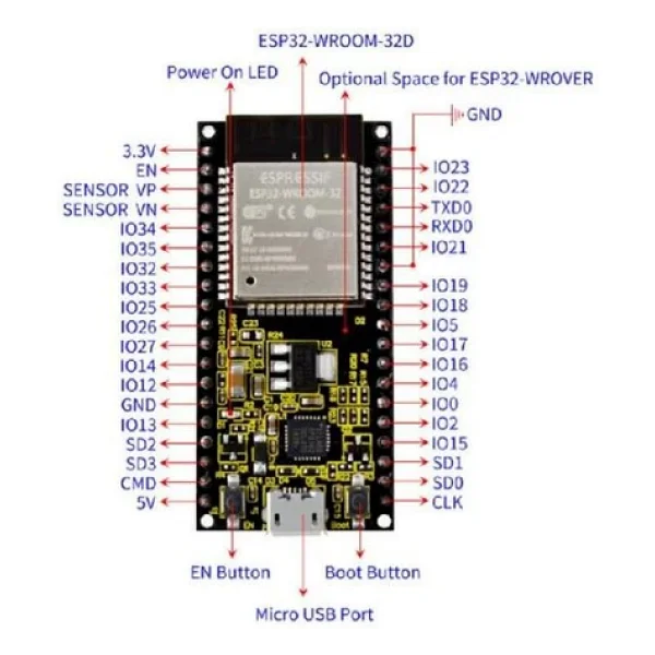 ESP32-WROOM-32D Wifi Bluetooth Geliştirme Modülü - Görsel 3