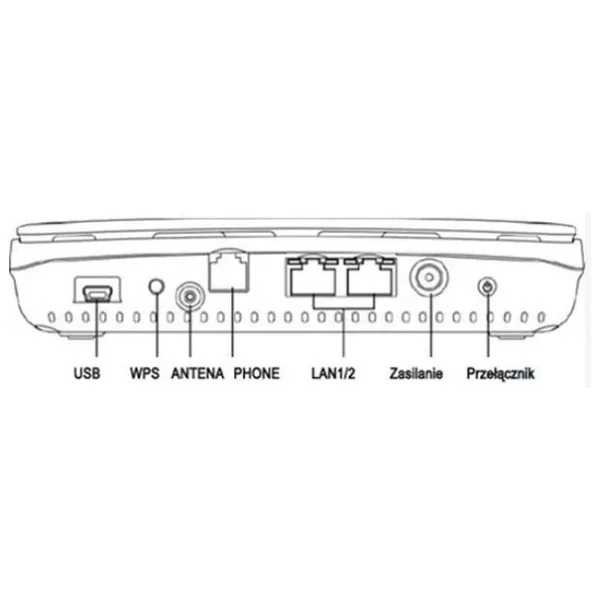 ZTE MF612 3G Taşınabilir Modem - Görsel 2