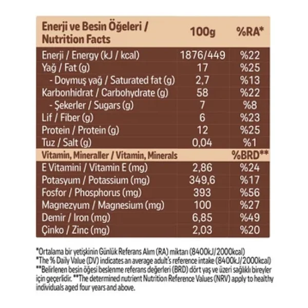 Fellas Fındıklı ve Kakaolu Granola 200 gr 3'lü - Görsel 6