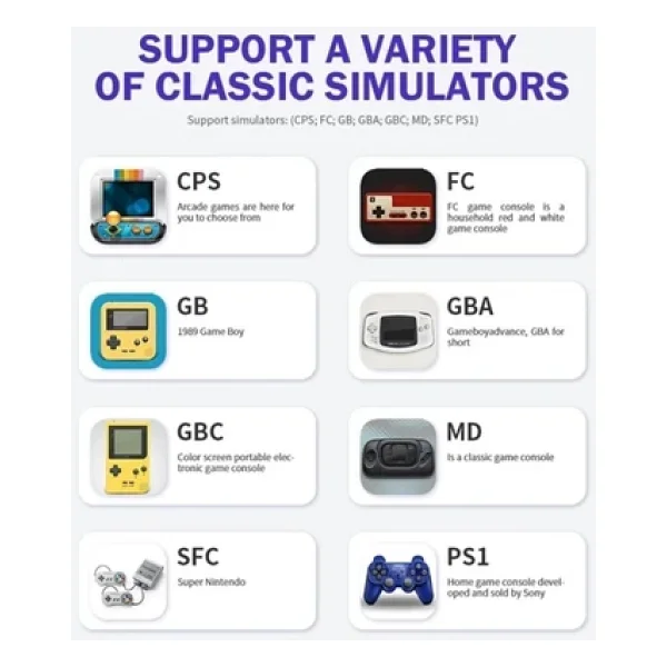 M9 64GB Arcade Retro 4K HDMI Oyun Konsolu 10000 Oyun Çift Kontroller - Görsel 4