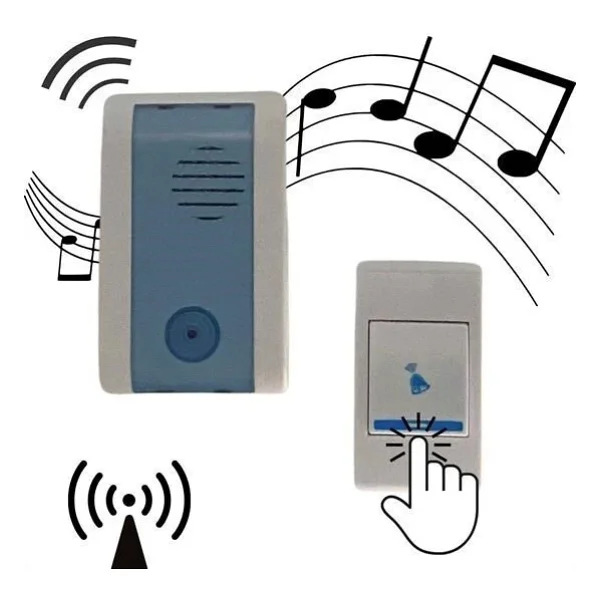 BUFFER Wireless Bağlantılı Ev, Ofis, Daire veya Bahçe Kapıları İçin Kablosuz Kapı Zili - Görsel 3