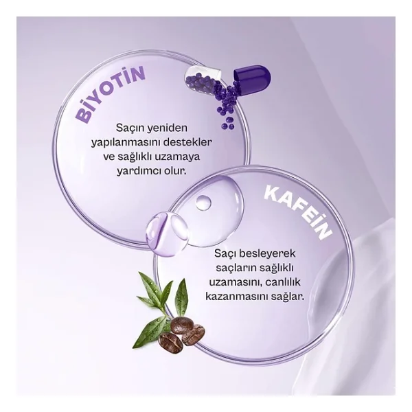 Urban Care Expert Biotin & Kafein 350 ml Saç Dökülmesine Karşı Şampuan - Görsel 7