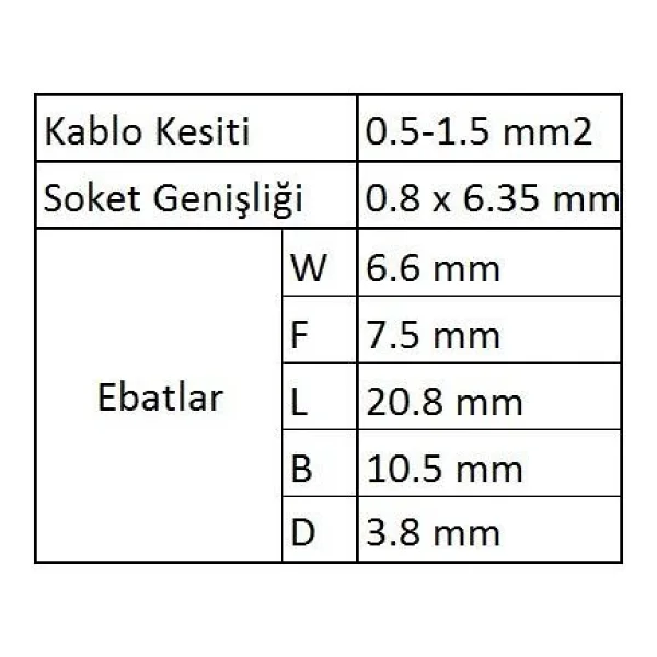 GFD1638 Dişi Faston İzoleli Kablo Ucu 100 Adet - Görsel 7
