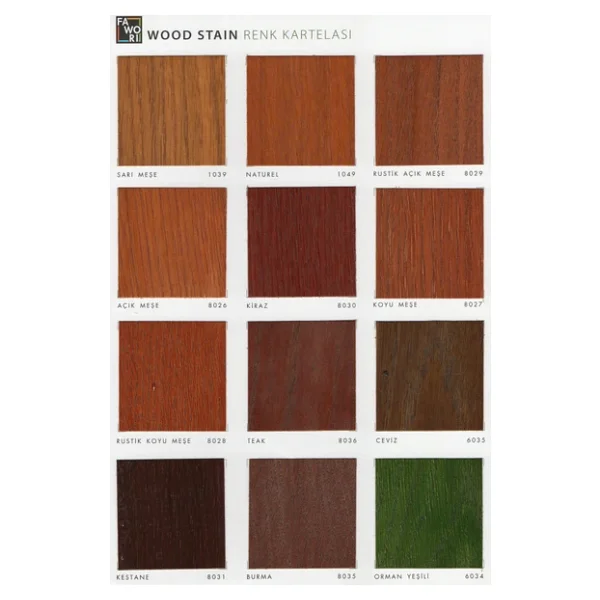 Fawori Wood Stain Vernikli Ahşap Koruyucu 12 Lt - Görsel 2