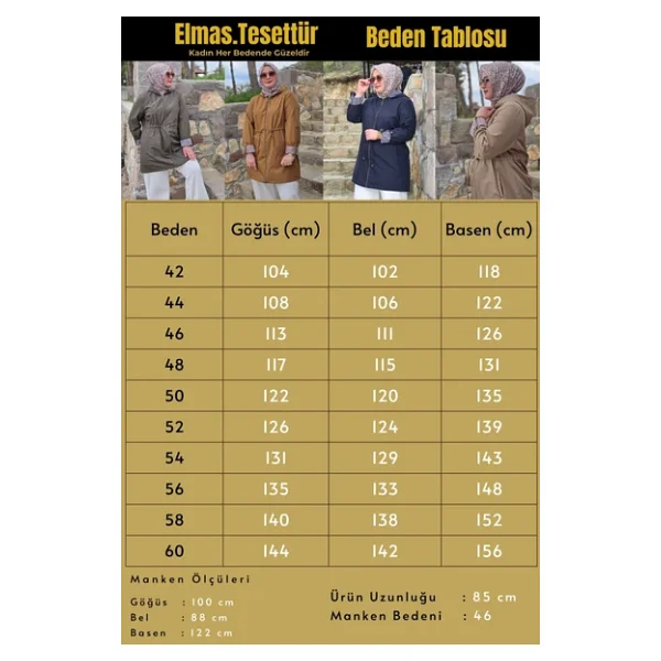 Kadın Tesettür Giyim Büyük Beden Mevsimlik Kısa Trençkot - Görsel 3