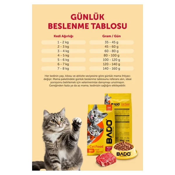Bado Yetişkin Kedi Maması Etli 10 Kg - Görsel 5