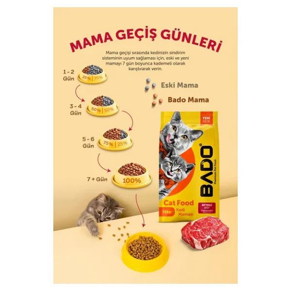 Bado Yetişkin Kedi Maması Etli 10 Kg - Görsel 4
