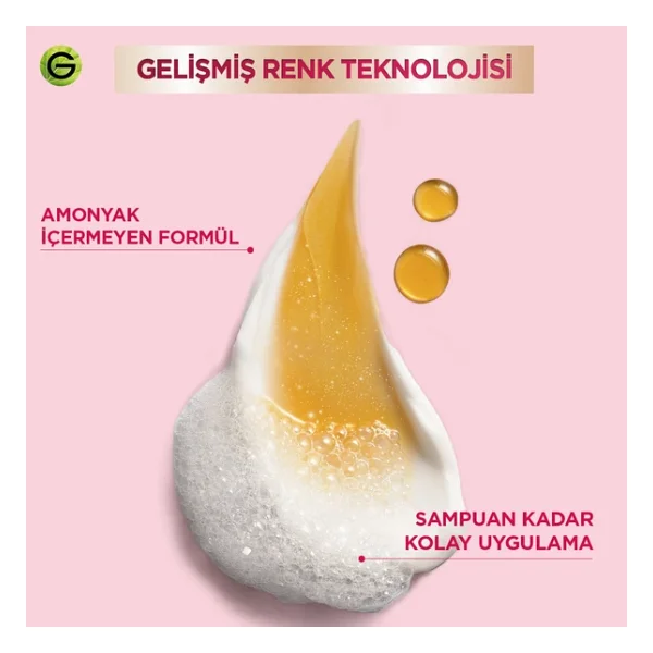 Garnier Color Shampoo Retouch 2.0 Soft Black Saç Boyası - Görsel 10
