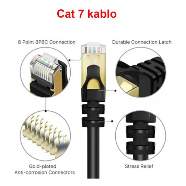 Cat 7 Patch Ethernet Kablosu Cat7 Rj45 İnternet Kablo 50cm - Görsel 4
