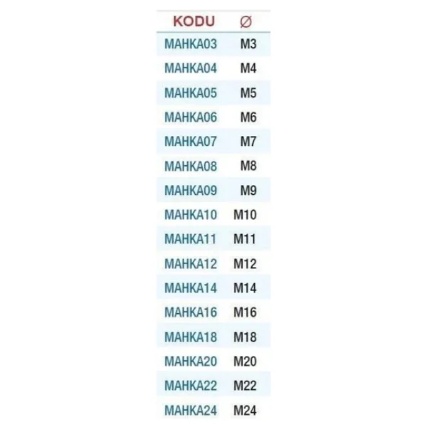 Maıer Helicoil Kırma Aparatı M5 - Görsel 2