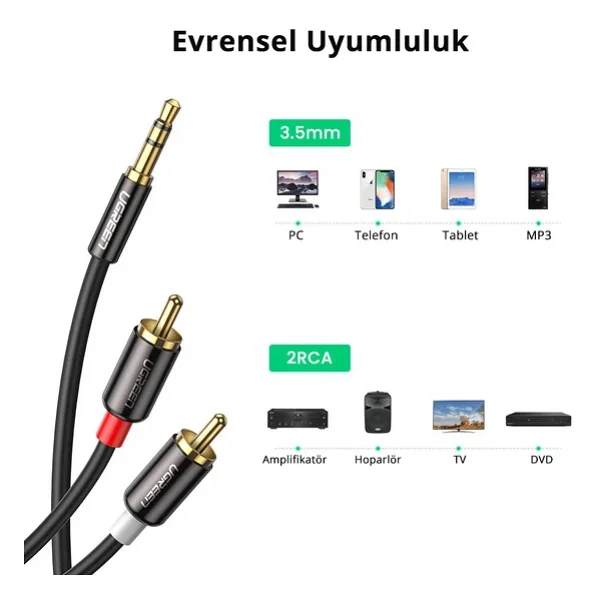 Ugreen 10591 5 m RCA to 3.5mm Aux Ses Kablosu - Görsel 3