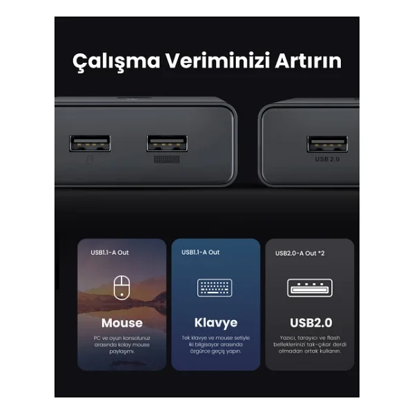 Ugreen 50744 KVM Switch - Görsel 6