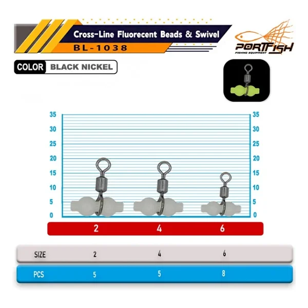 Portfish Bl-1038 Üçlü Fosforlu Gezer Fırdöndü - Görsel 2