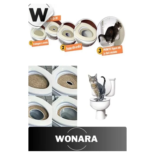 Wonara Pratik Yavru Yetişkinler Klozet Alıştırma Kapaklı Kum Kabı Hijyenik Kedi Tuvalet Eğitim Seti - Görsel 4