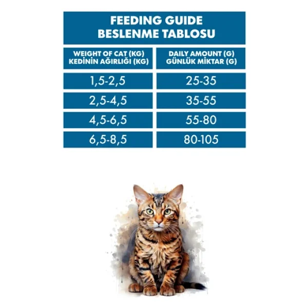 Pro Performance Tavuklu Somonlu ve Karidesli 2 kg Yetişkin Kedi Maması - Görsel 7