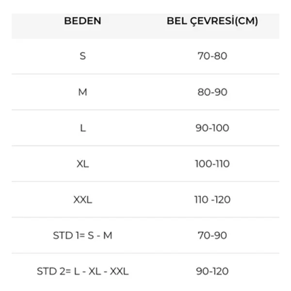 Göğüs Korse Çelik Balenli Kaburga Kırıkları Göğüs Kafesi Cerrahisi - Görsel 5