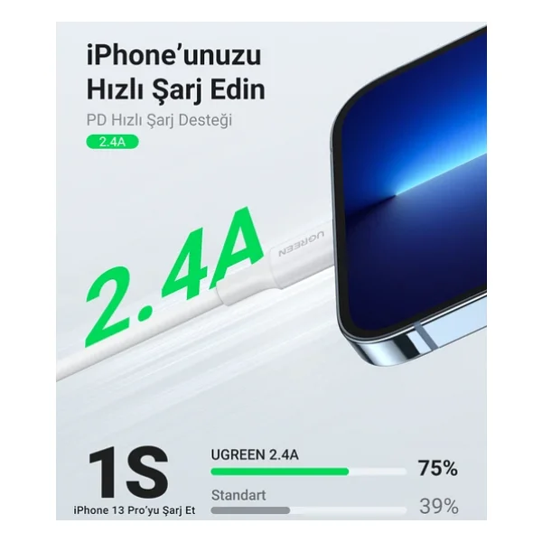 Ugreen 20728 1 m USB to Lightning Hızlı Şarj Kablosu - Görsel 3