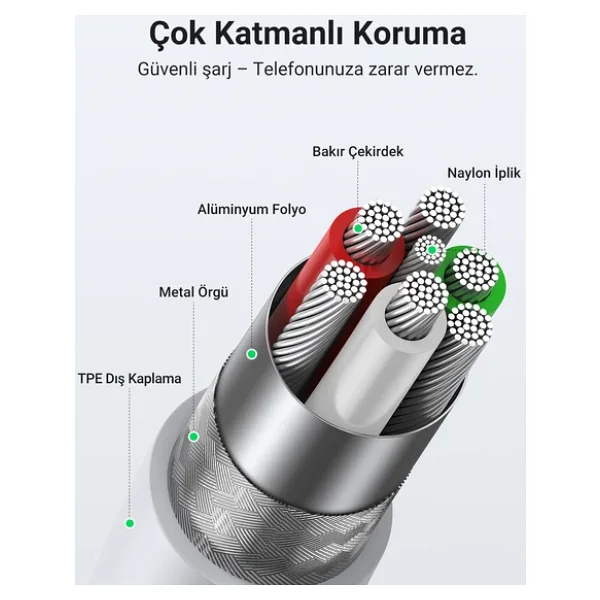 Ugreen 20728 1 m USB to Lightning Hızlı Şarj Kablosu - Görsel 7